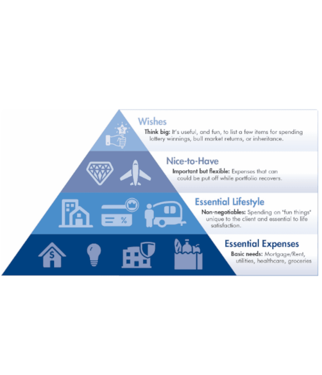 Image content row block image