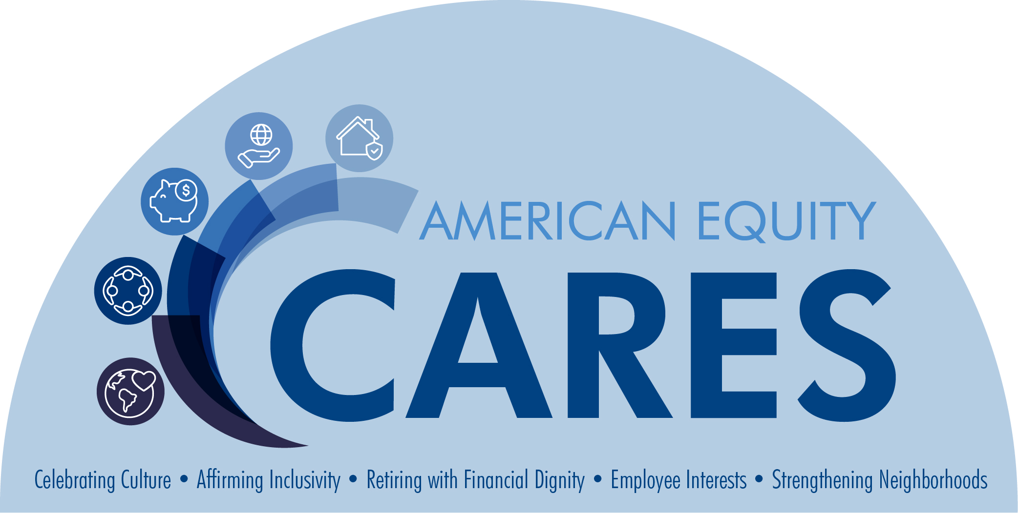 American Equity CARES